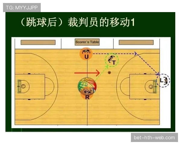篮球罚球规则全面解读：判罚标准与站位要求