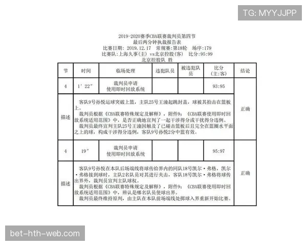 裁判报告在足球比赛中的作用与规则要求详解