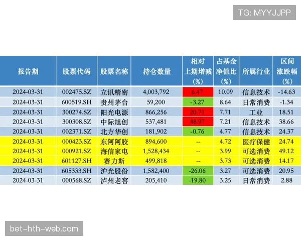 吕迪格与马格华尔防线配合分化驱动多点协防趋势