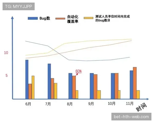本泽马终结效率如何支撑其战术核心地位？