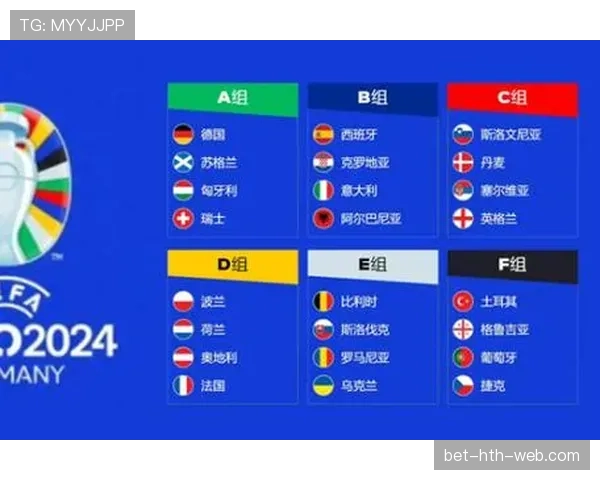 苏格兰冲击2026世界杯赛程前瞻 能否突破欧洲区预选赛重围