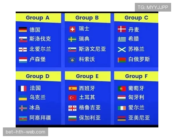 2026世界杯小组第二出线风险如何判断
