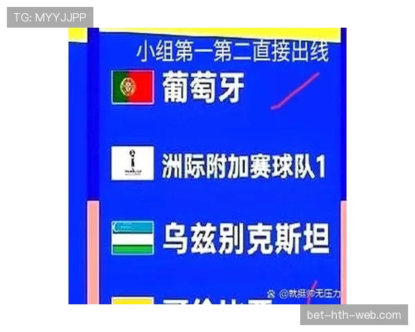 乌兹别克斯坦冲击2026世界杯赛程预测 中亚狼能否创造历史突围