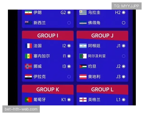 2026世界杯为什么设置第三晋级